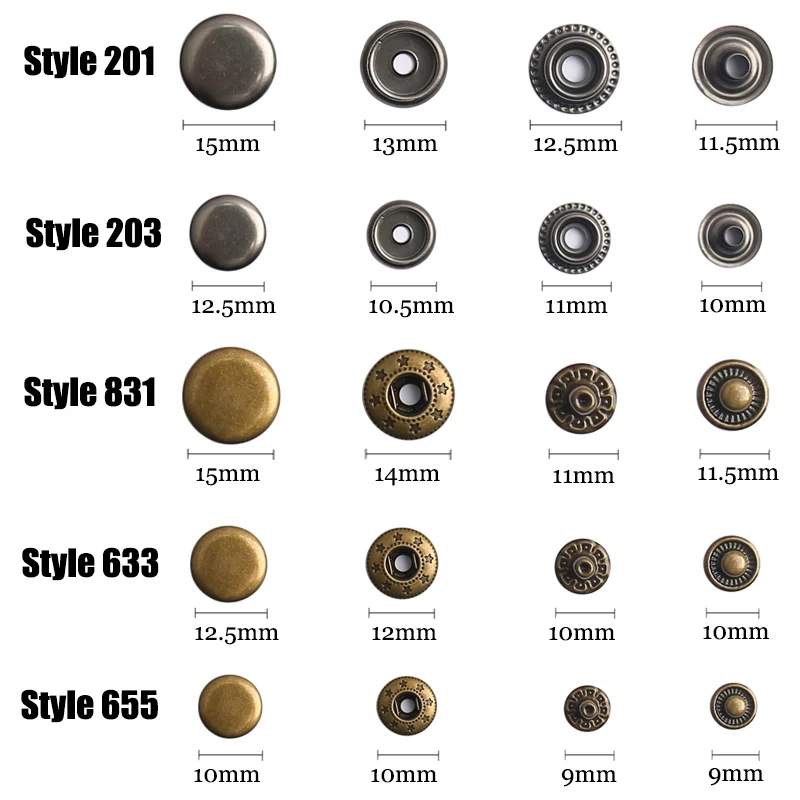 10mm 12.5mm 15mm Metal Basınç  - Snap Fastener Set incelemesi ve fiyatı